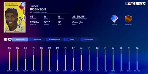 robinson stats